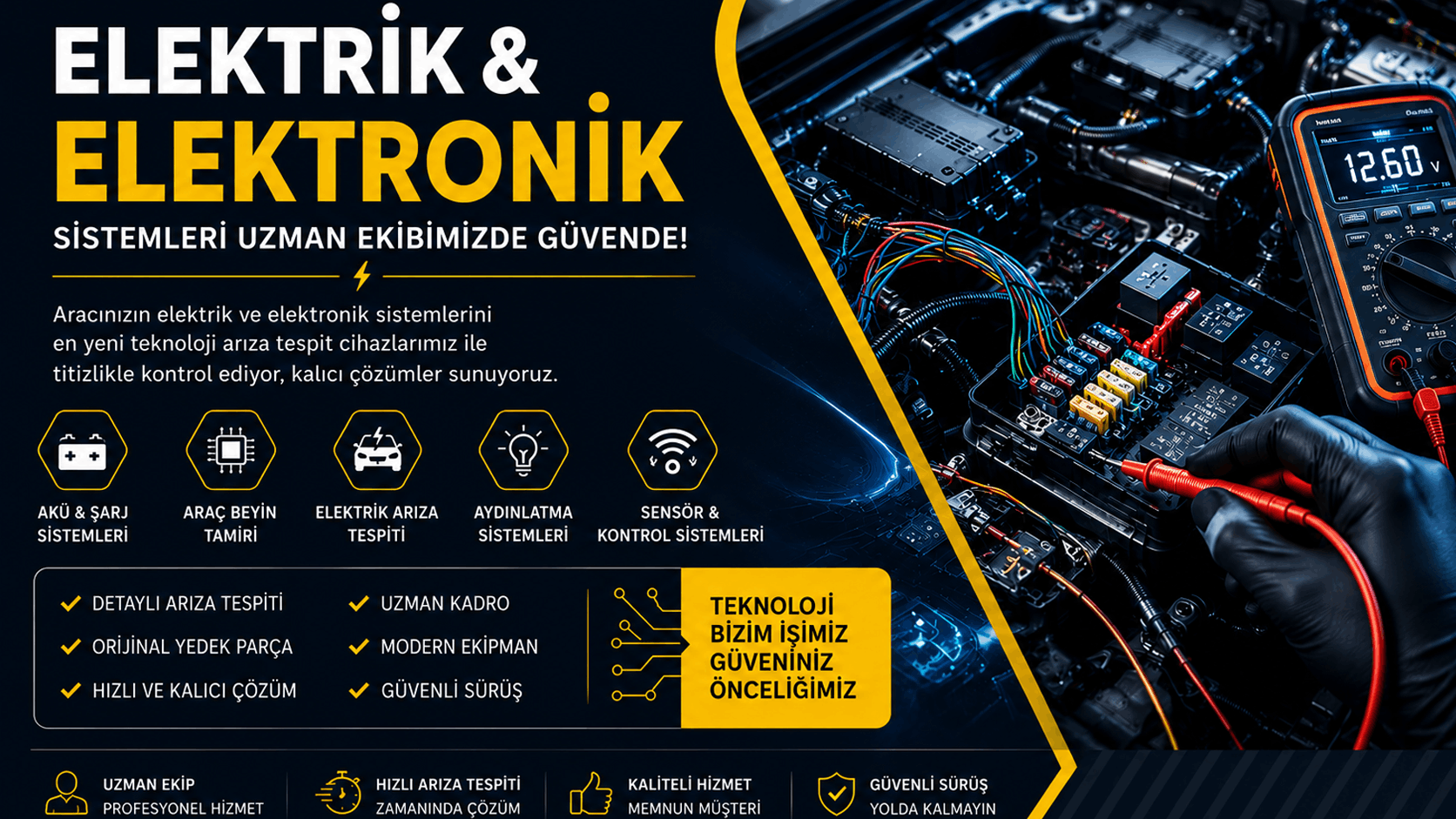 Elektrik & Elektronik
